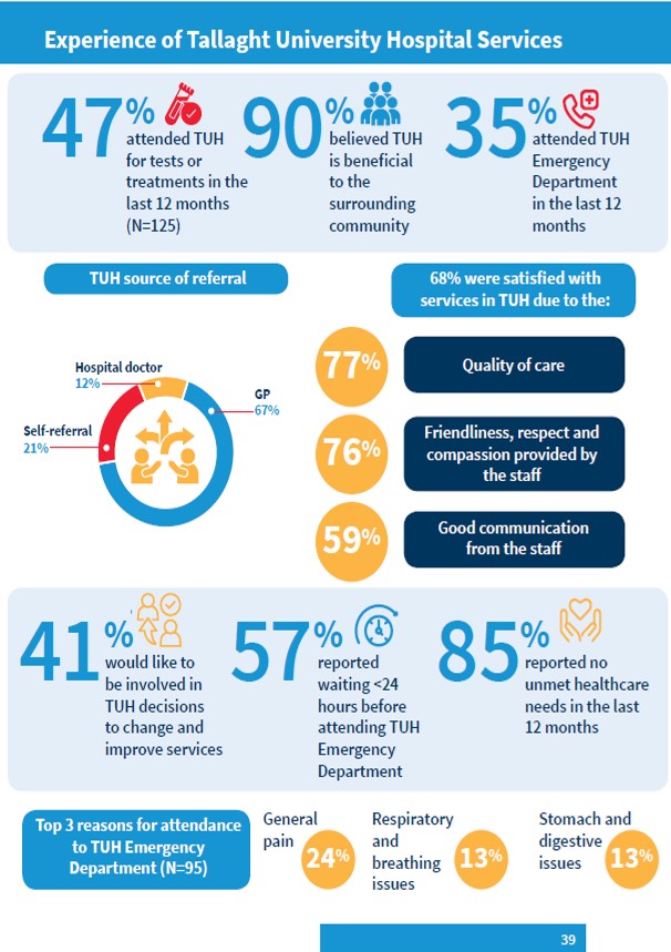 HANA Infographic